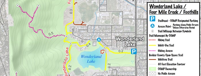wonderland lake trailhead boulder